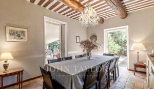 Продажа Дом Bonnieux