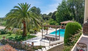 Продажа Дом Le Rouret