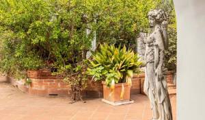 Продажа Пентхаус Milano