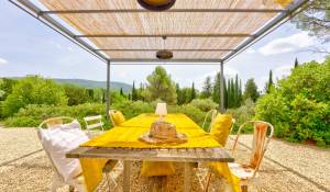 Продажа Поместье Le Tholonet