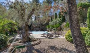 Продажа Участок земли Roquefort-les-Pins