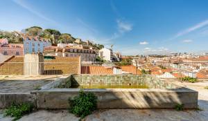 Продажа уровневые апартаменты São Vicente