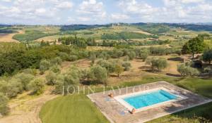 Продажа Вилла Firenze