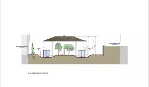 Продажа Вилла Roquebrune-Cap-Martin
