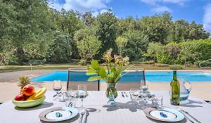 Продажа Вилла Roquefort-les-Pins