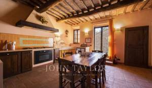 Продажа Вилла Siena