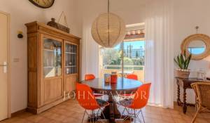 Сезонная аренда Апартаменты Antibes