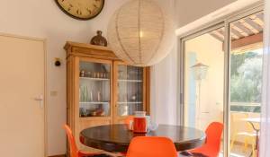 Сезонная аренда Апартаменты Antibes