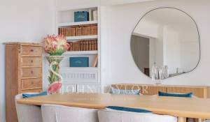 Сезонная аренда Апартаменты Cannes