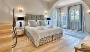 Сезонная аренда Дом Mougins