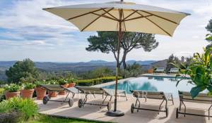 Сезонная аренда Дом Tourrettes-sur-Loup