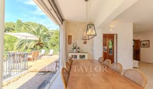 Сезонная аренда Вилла Antibes